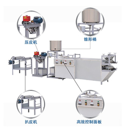 千張機操作技術咨詢指南——山東中科圣創專業支持
